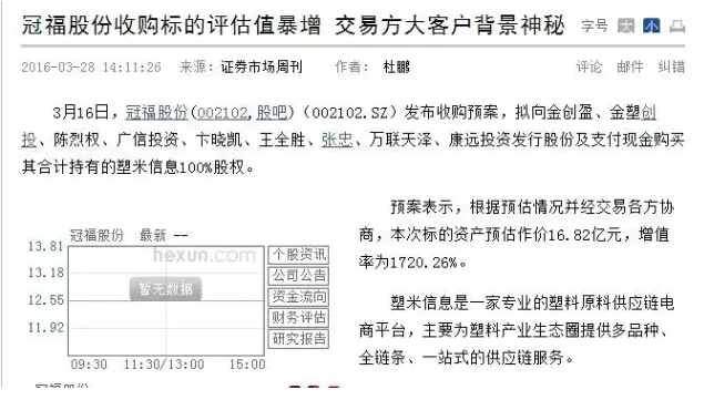 冠福股份收购疑云 化工电商“塑米城”被指有自买自卖嫌疑