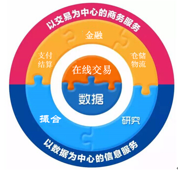 独家揭秘：有料+摩贝战略合作发布会当天专访那些事儿