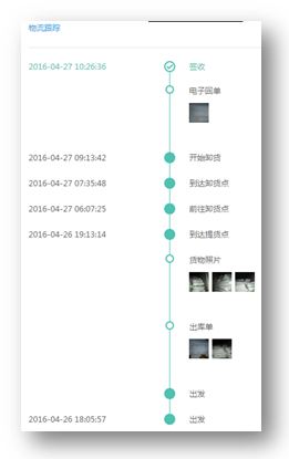 SaaS物流上轨：快塑网产业链线上化加速