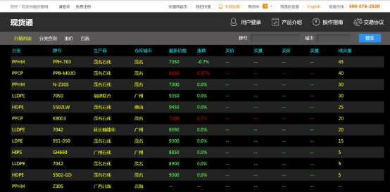 快塑网“现货通”华南首发 开启B2B交易“快时代”