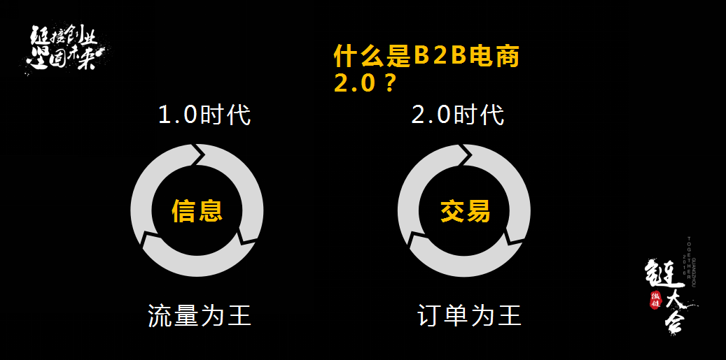 2.0 时代定义为定单为王的时代