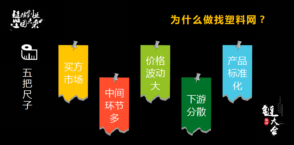 很多人都在学找塑料