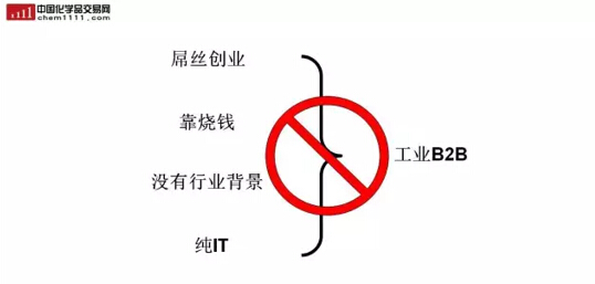 中国化学品交易网陆存治：打造化学品B2B电商生态圈