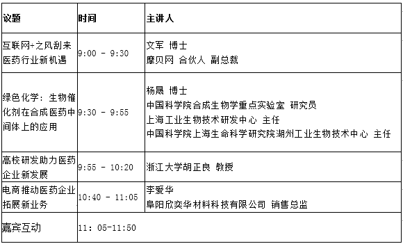 摩贝网2016 CPhI 技术研讨会火热报名中
