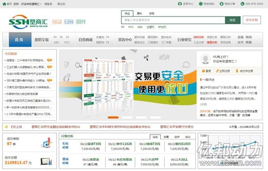 “慧聪帮”联手 化塑汇投资塑商汇Pre-A融资