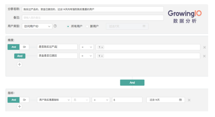 通过用户分群找出符合条件的用户