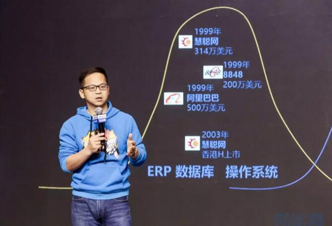 买化塑CEO郭喜鸿在大会现场以《化塑互联网如何跨越S曲线》为主题的演讲